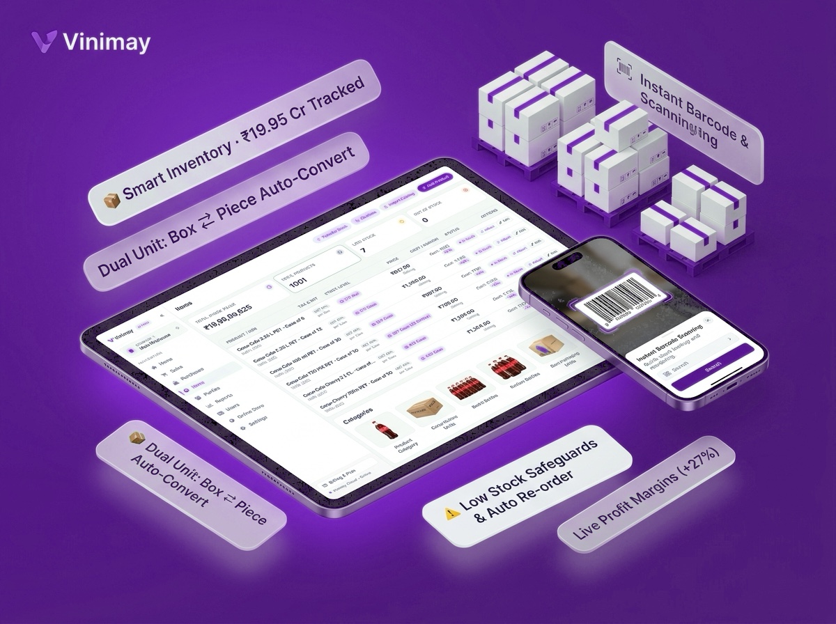 Vinimay smart inventory valuation with dual packaging unit conversion and warehouse tracking
